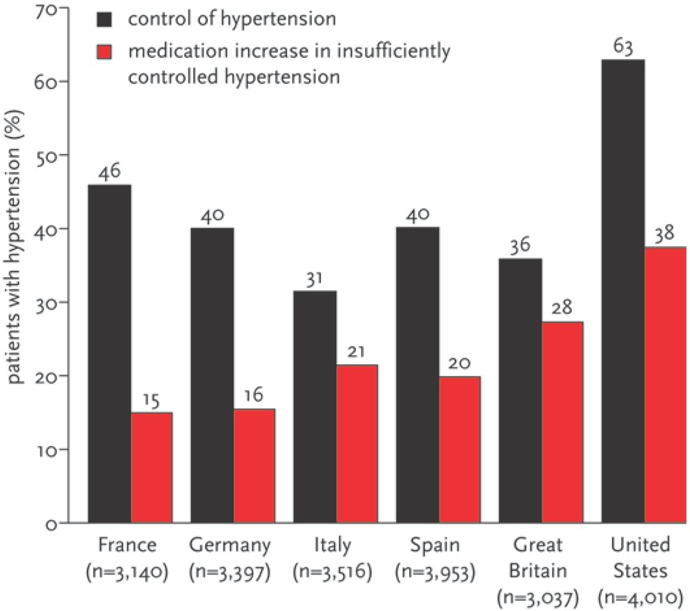Pharmaceuticals 02 00125 g001 1024