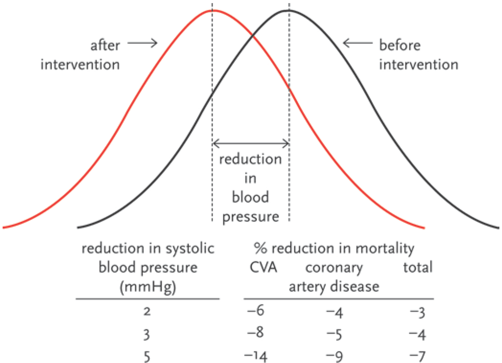 Pharmaceuticals 02 00125 g002 1024