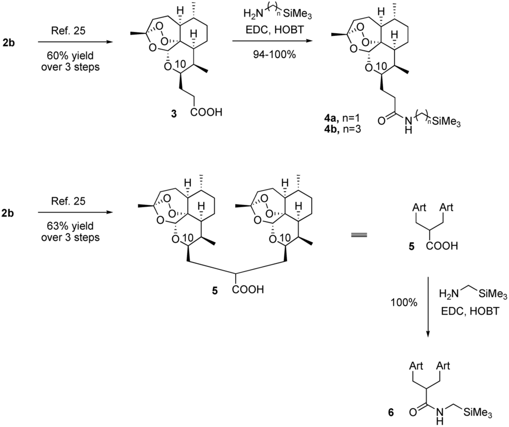 Pharmaceuticals 02 00228 g002 1024