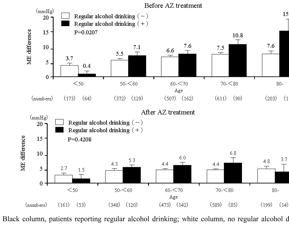 Pharmaceuticals 03 00225 g005 1024