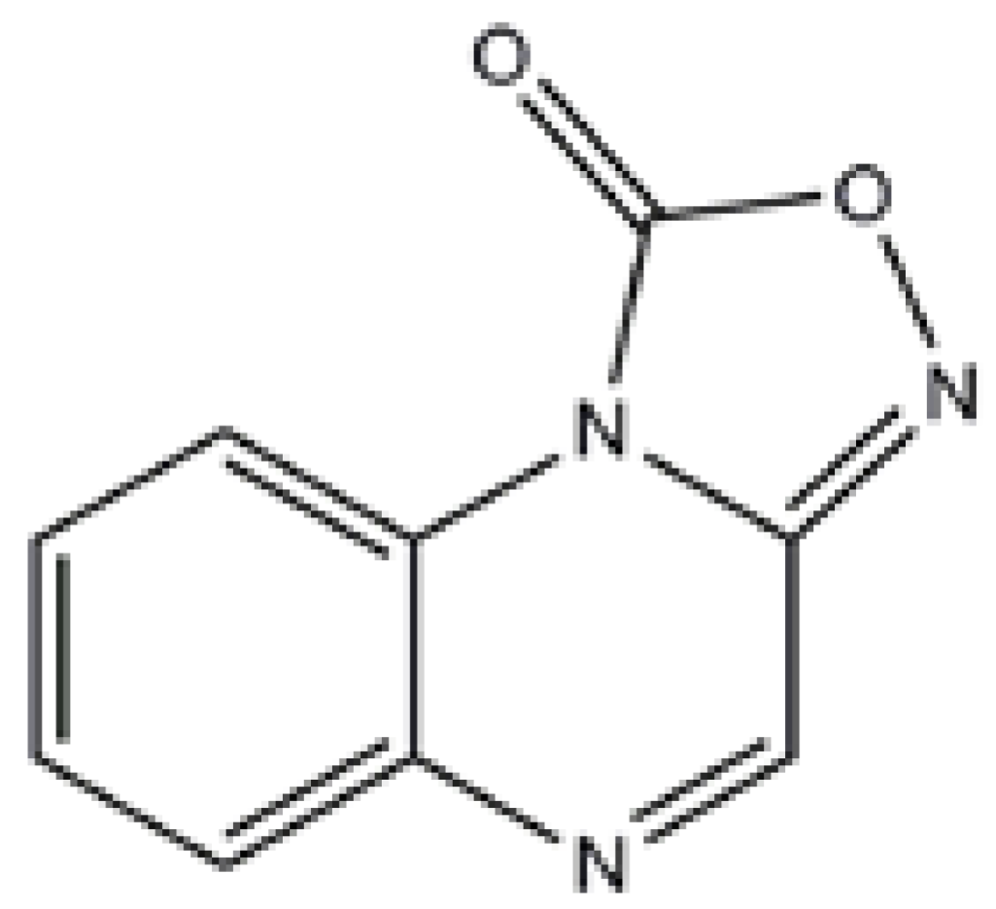 Pharmaceuticals 03 00273 i027