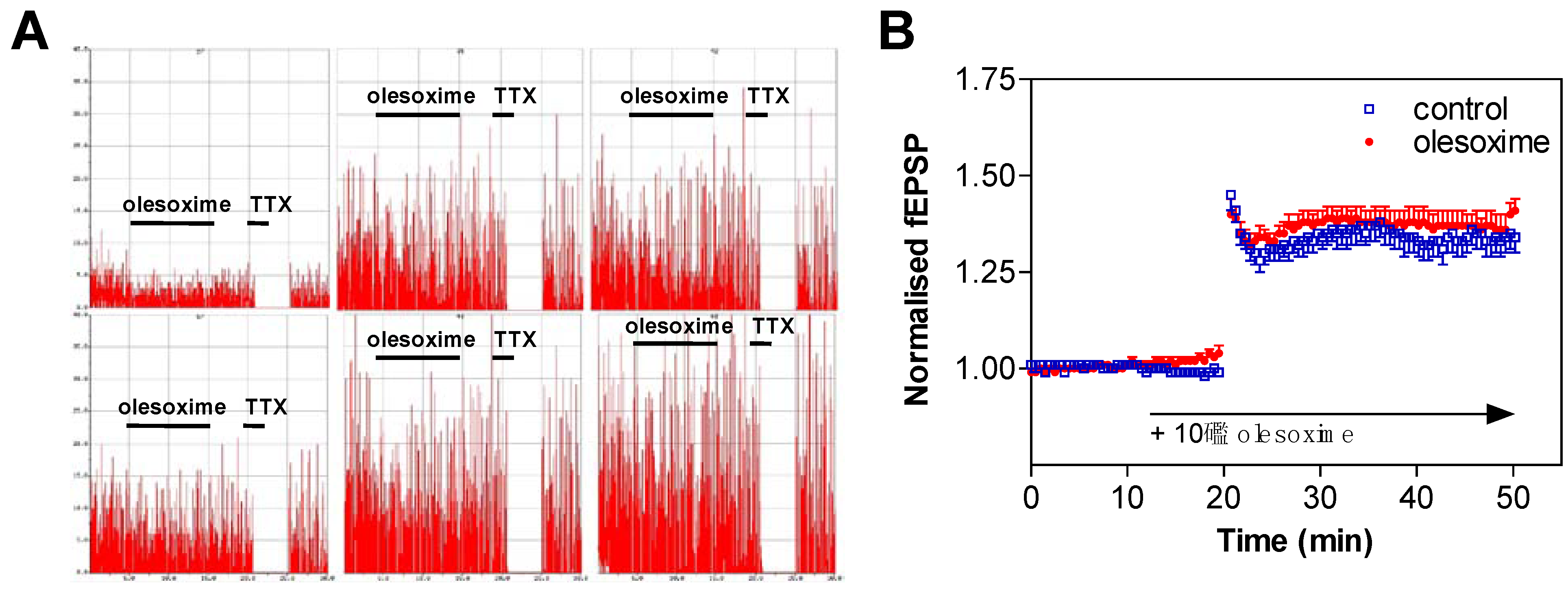 Pharmaceuticals 03 00345 g008