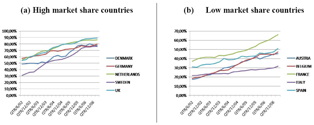 Pharmaceuticals 03 00471 g001 1024