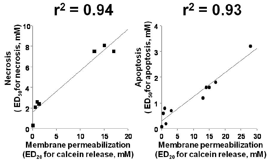 Pharmaceuticals 03 01614 g001