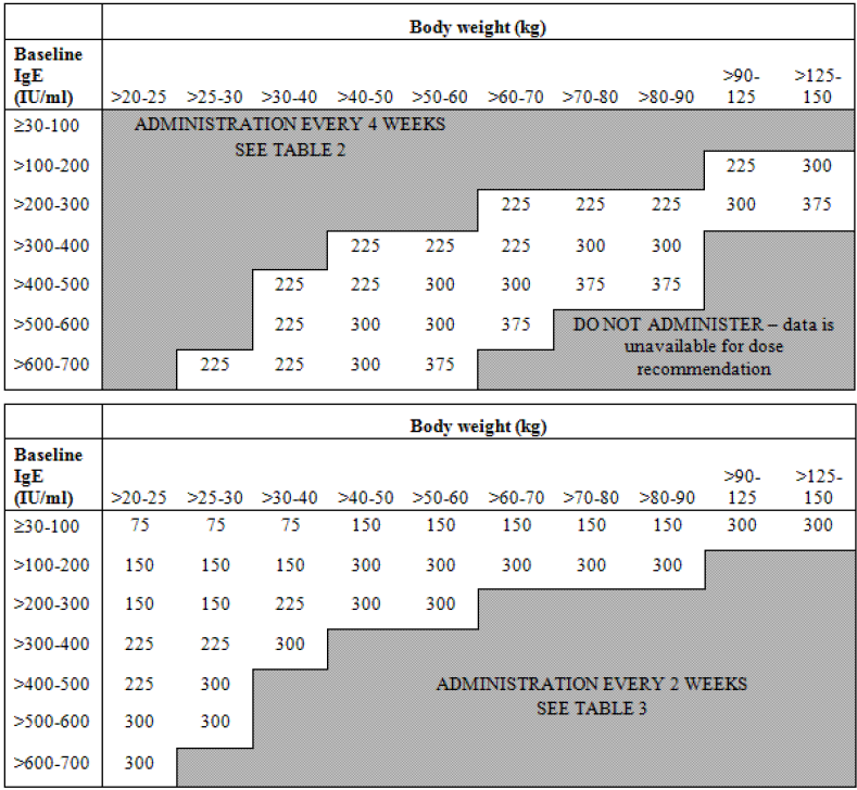 Pharmaceuticals 03 01637 g003