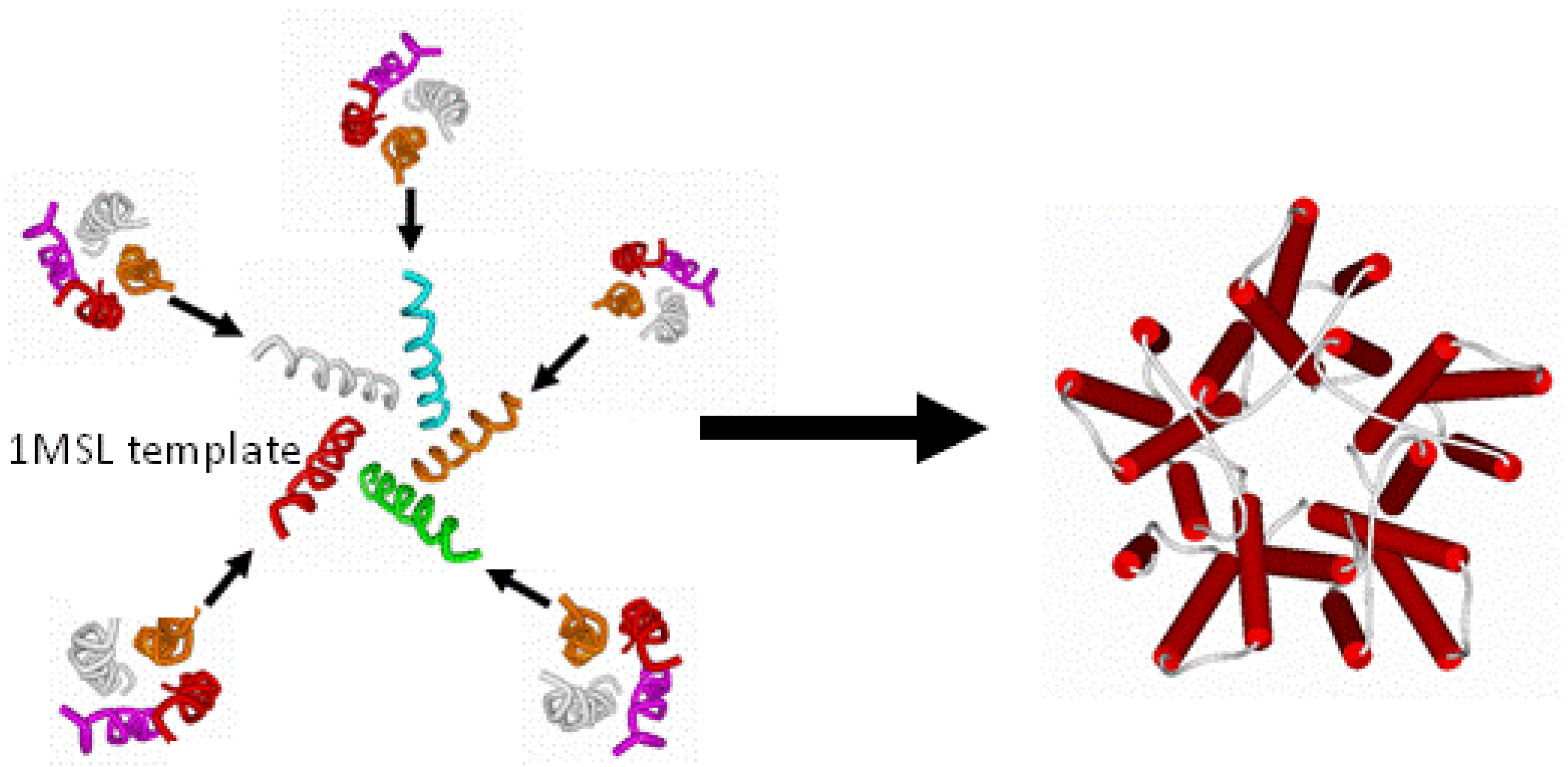 Pharmaceuticals 03 02178 g003