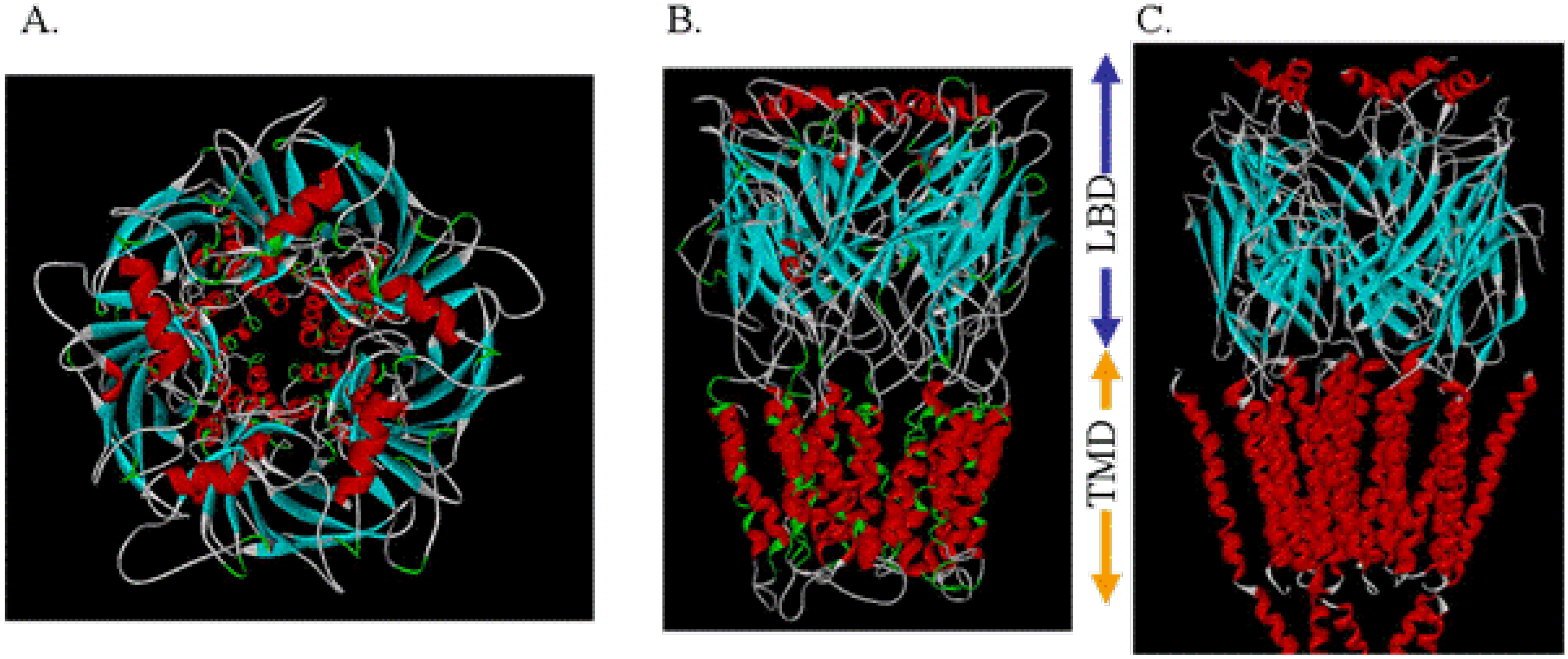 Pharmaceuticals 03 02178 g005