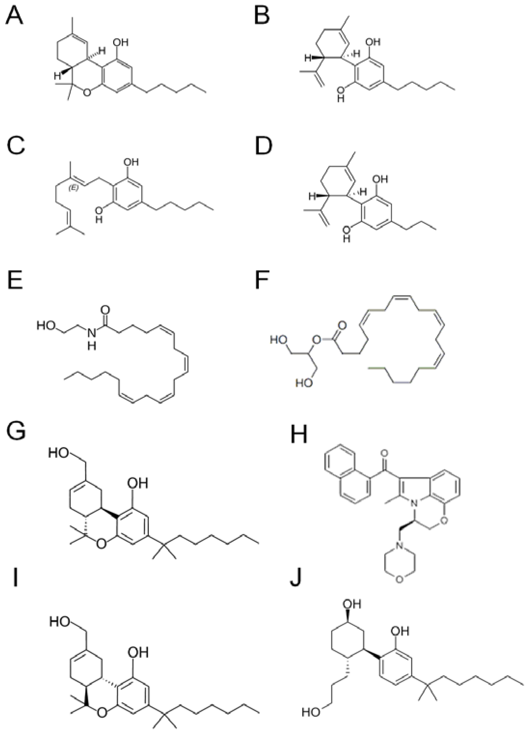 Pharmaceuticals 03 02197 g001