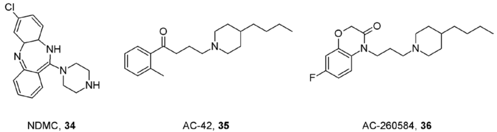 Pharmaceuticals 03 02838 g010 1024