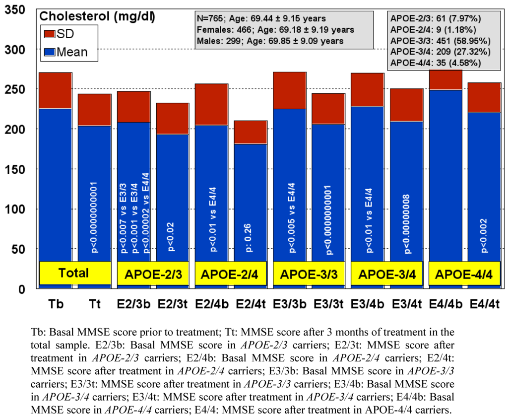 Pharmaceuticals 03 03040 g001 1024