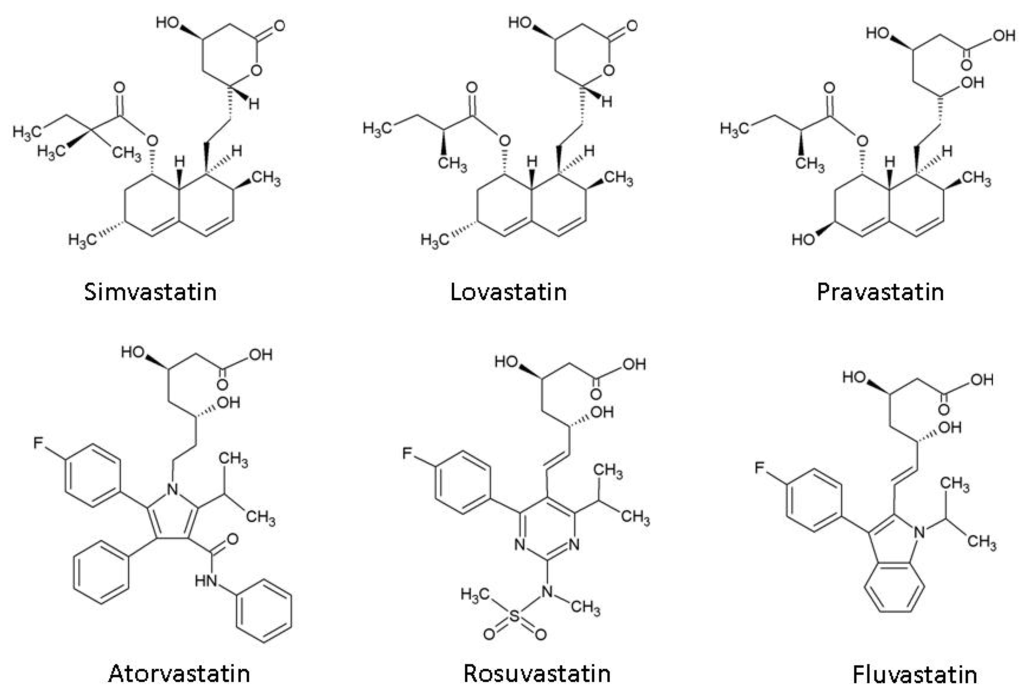 Pharmaceuticals 03 03186 g002 1024