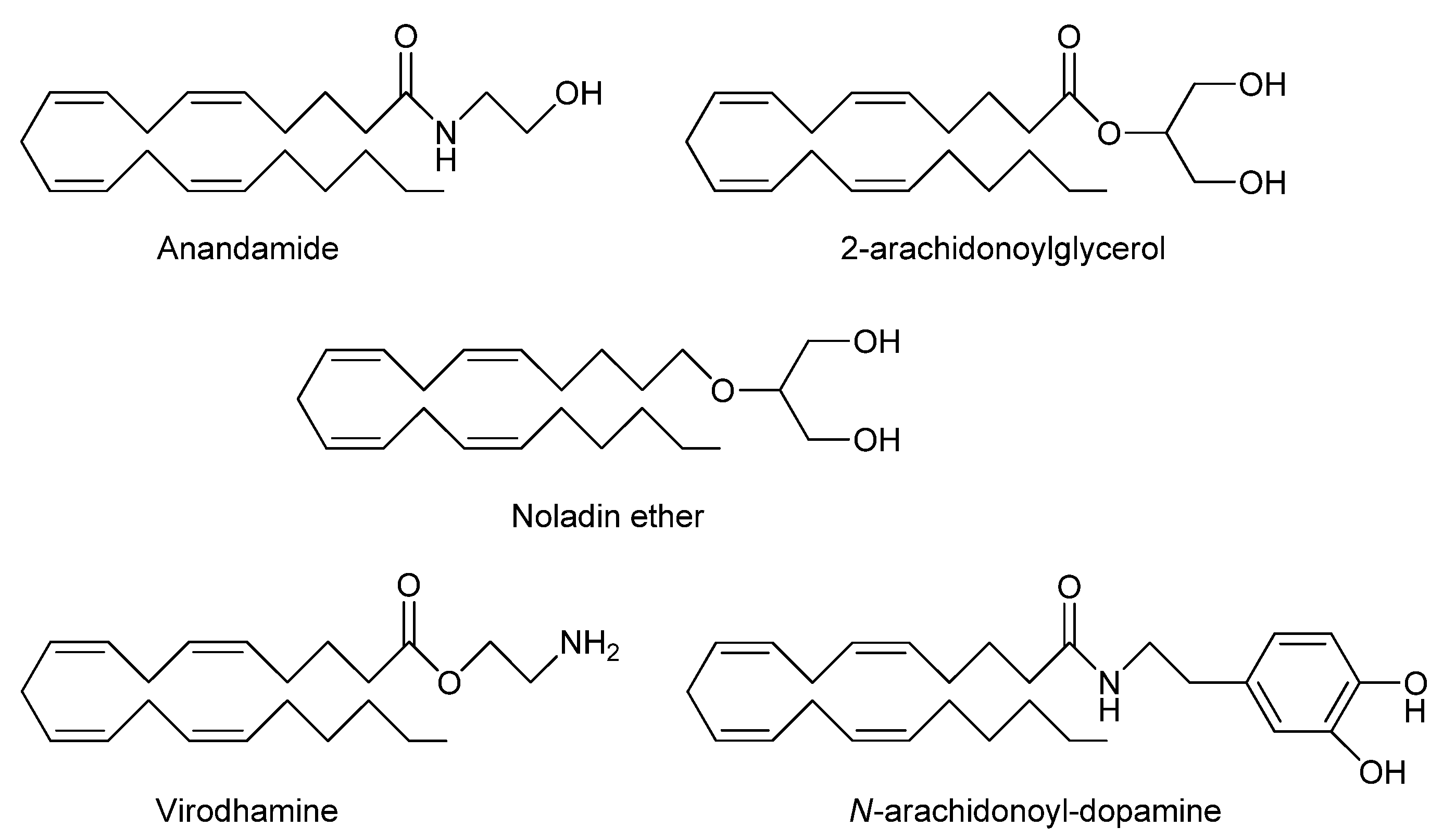 Pharmaceuticals 03 03355 g001