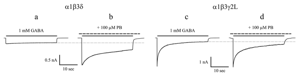 Pharmaceuticals 03 03461 g002 1024