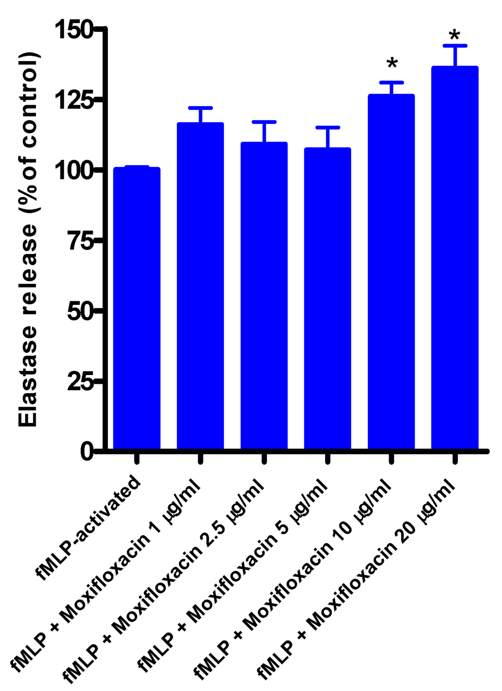 Pharmaceuticals 03 03570 g001 1024