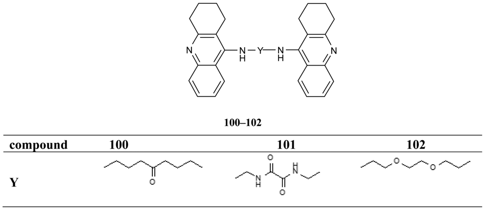Pharmaceuticals 04 00382f19 1024