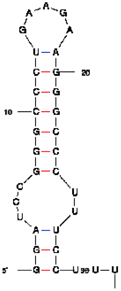 Pharmaceuticals 04 00494t1