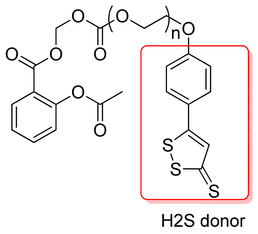 Pharmaceuticals 04 01450f17 1024