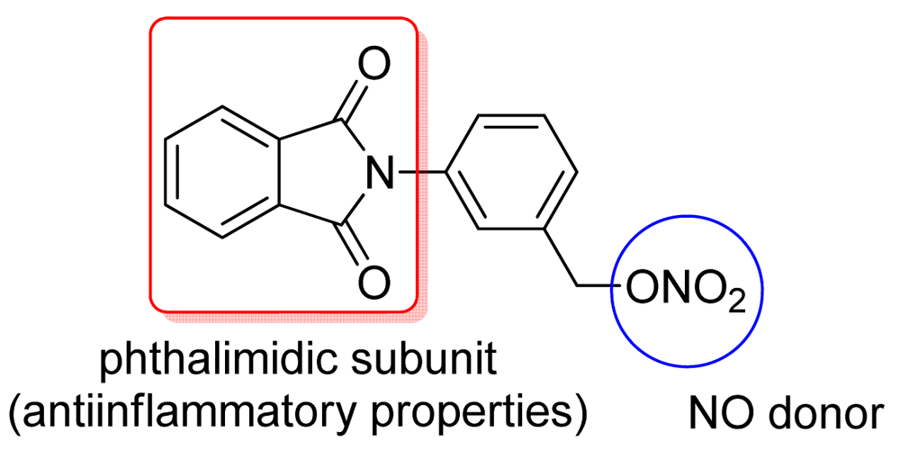 Pharmaceuticals 04 01450f7 1024