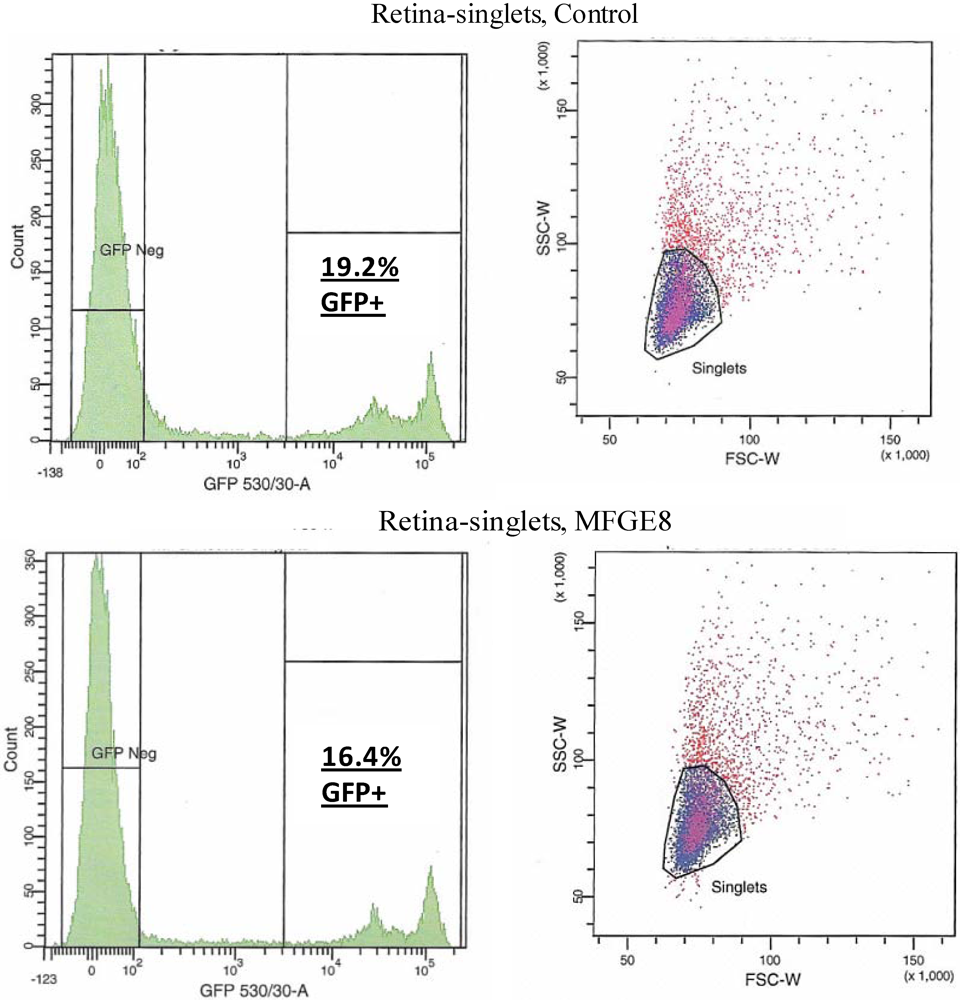 Pharmaceuticals 05 00447 g004 1024