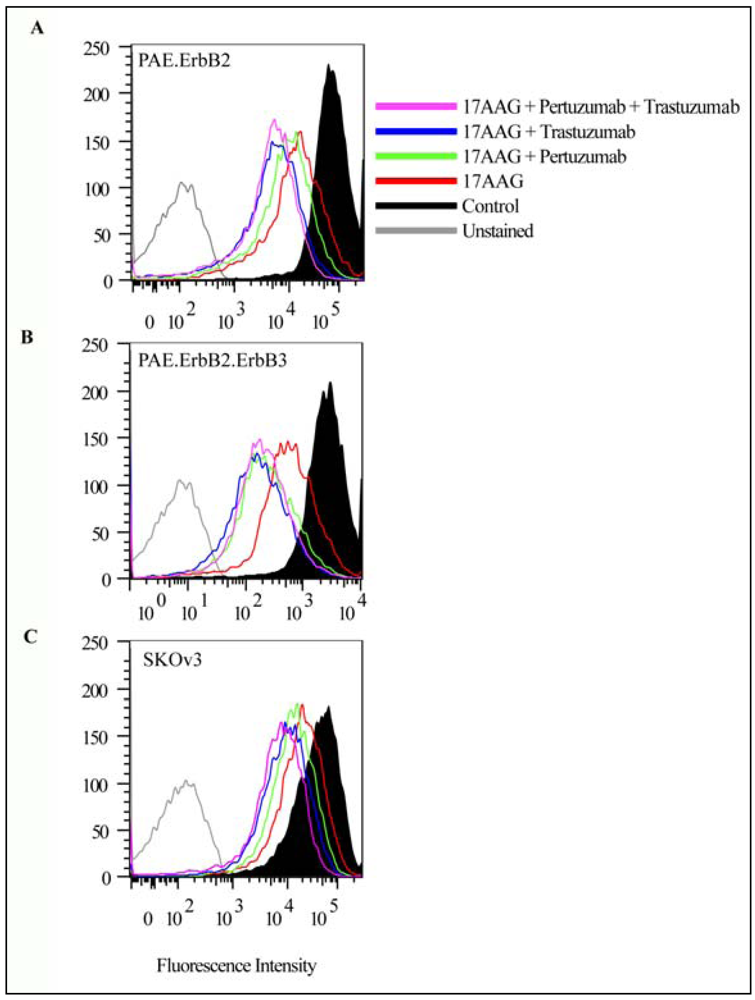 Pharmaceuticals 05 00674 g004 1024