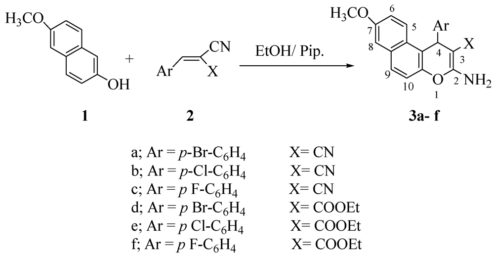 Pharmaceuticals 05 00745 g001