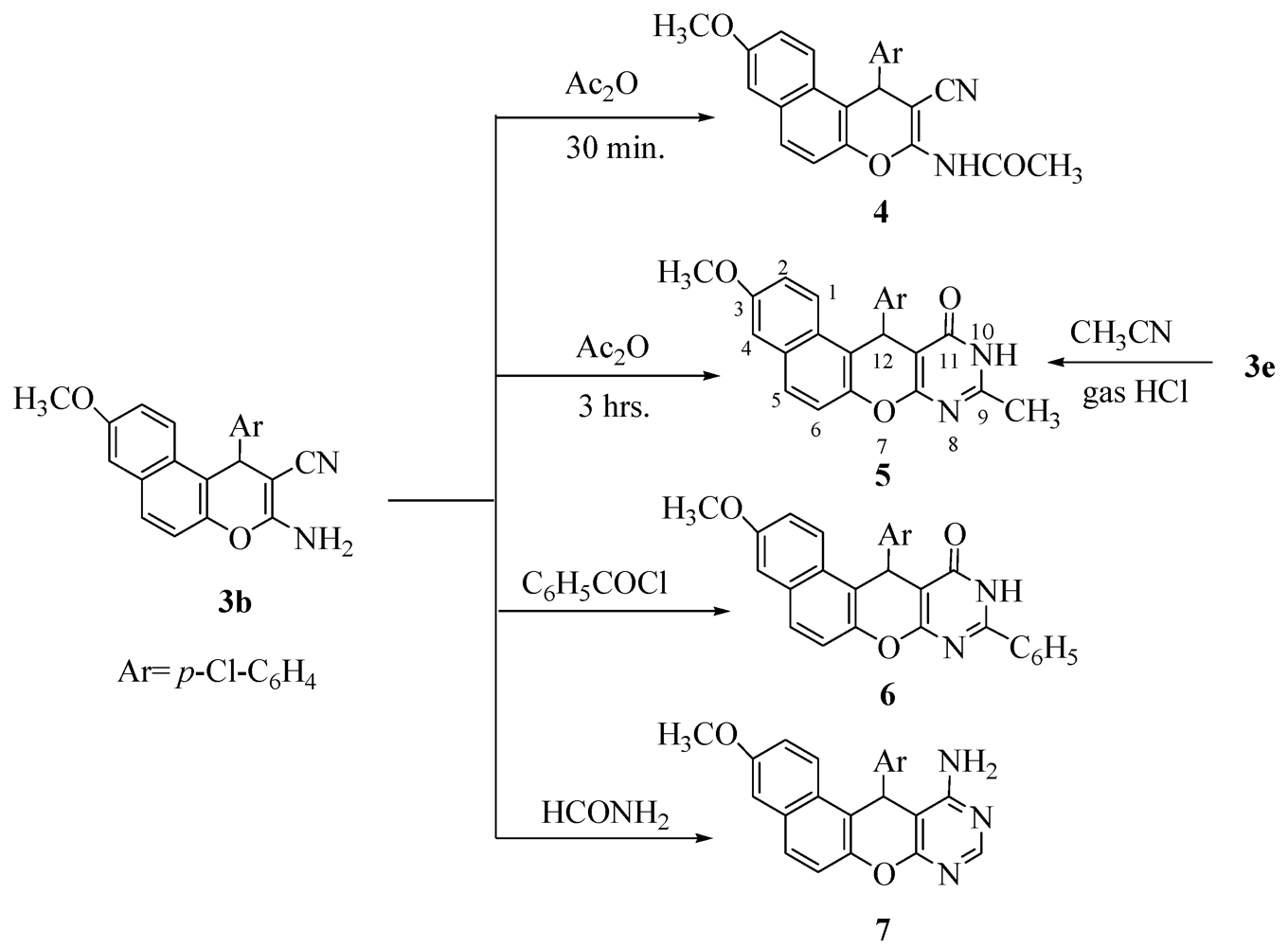 Pharmaceuticals 05 00745 g002