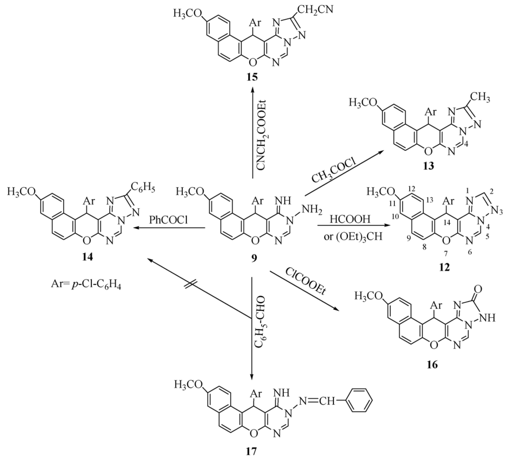 Pharmaceuticals 05 00745 g004 1024