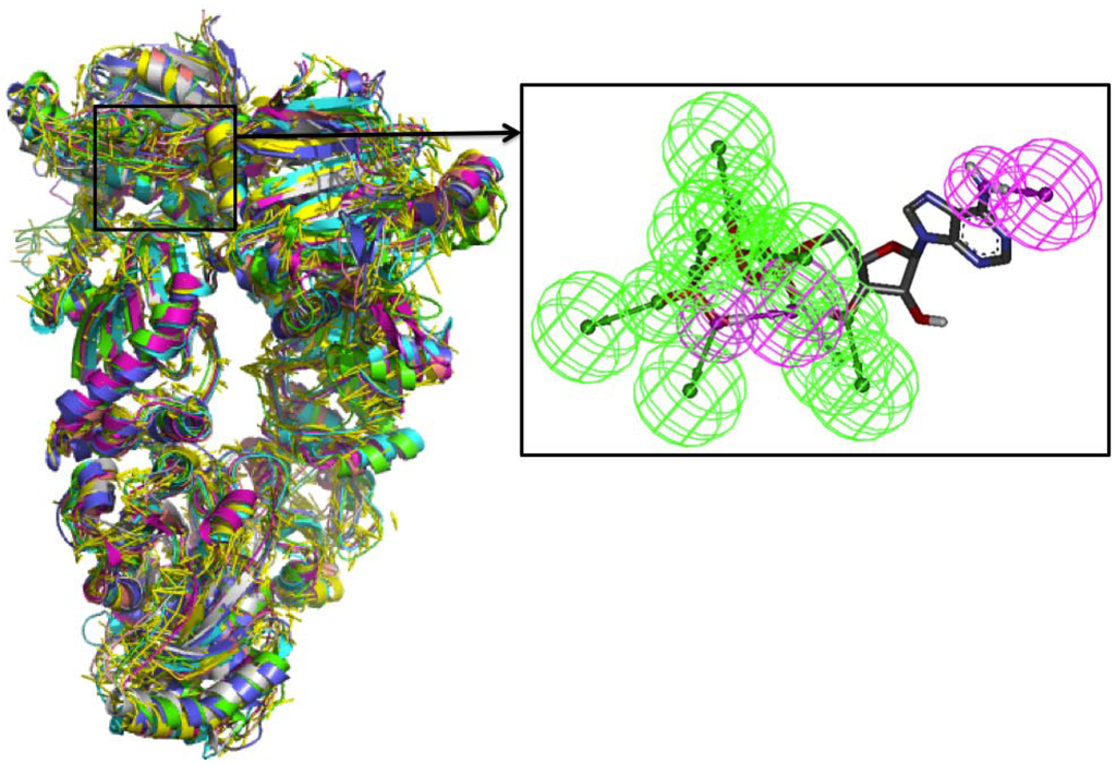 Pharmaceuticals 05 00944 g004 1024