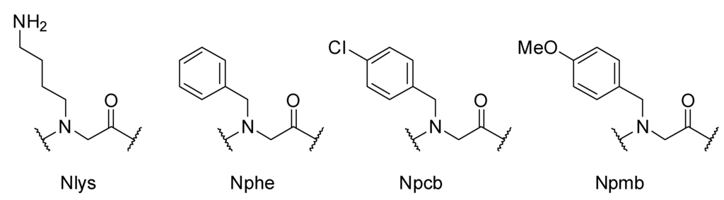 Pharmaceuticals 05 01265 g003 1024
