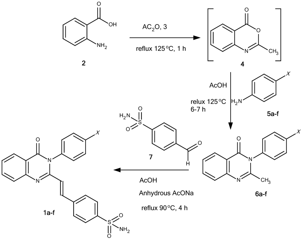 Pharmaceuticals 05 01282 g002 1024