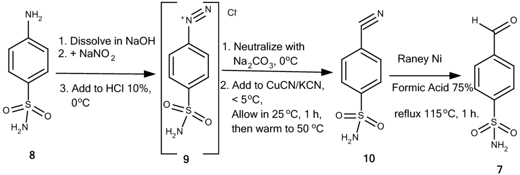 Pharmaceuticals 05 01282 g003 1024
