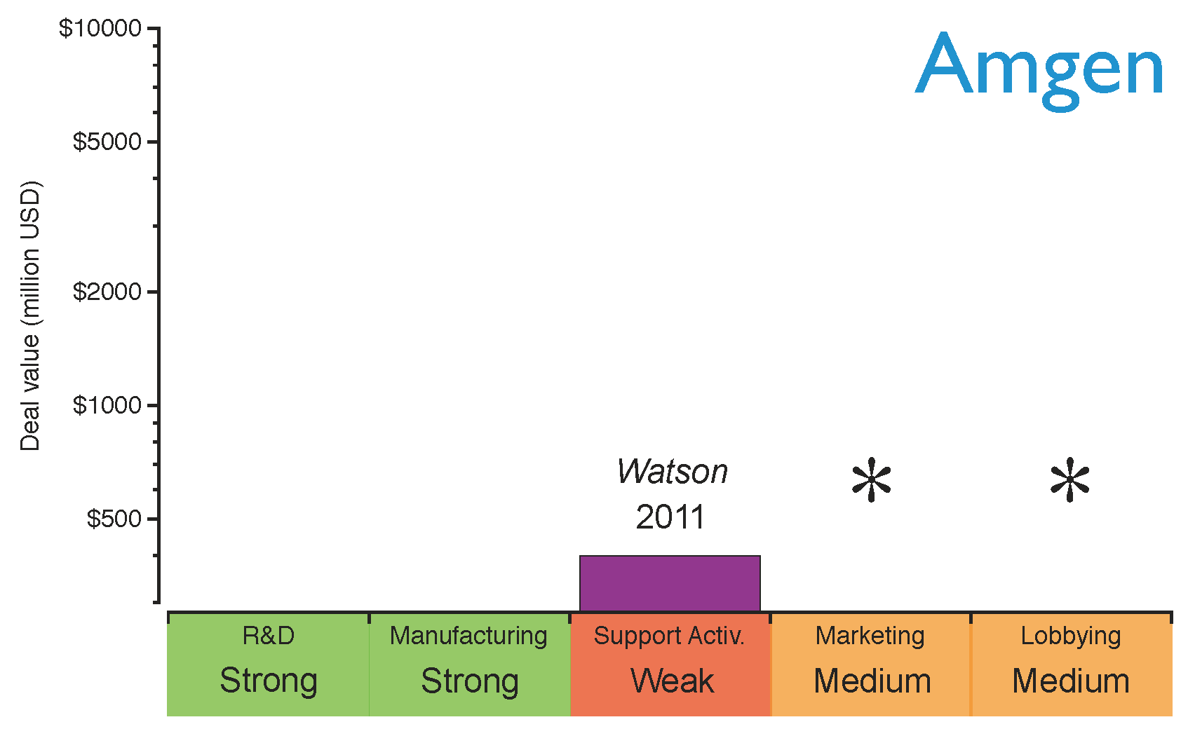 Pharmaceuticals 05 01393 g008