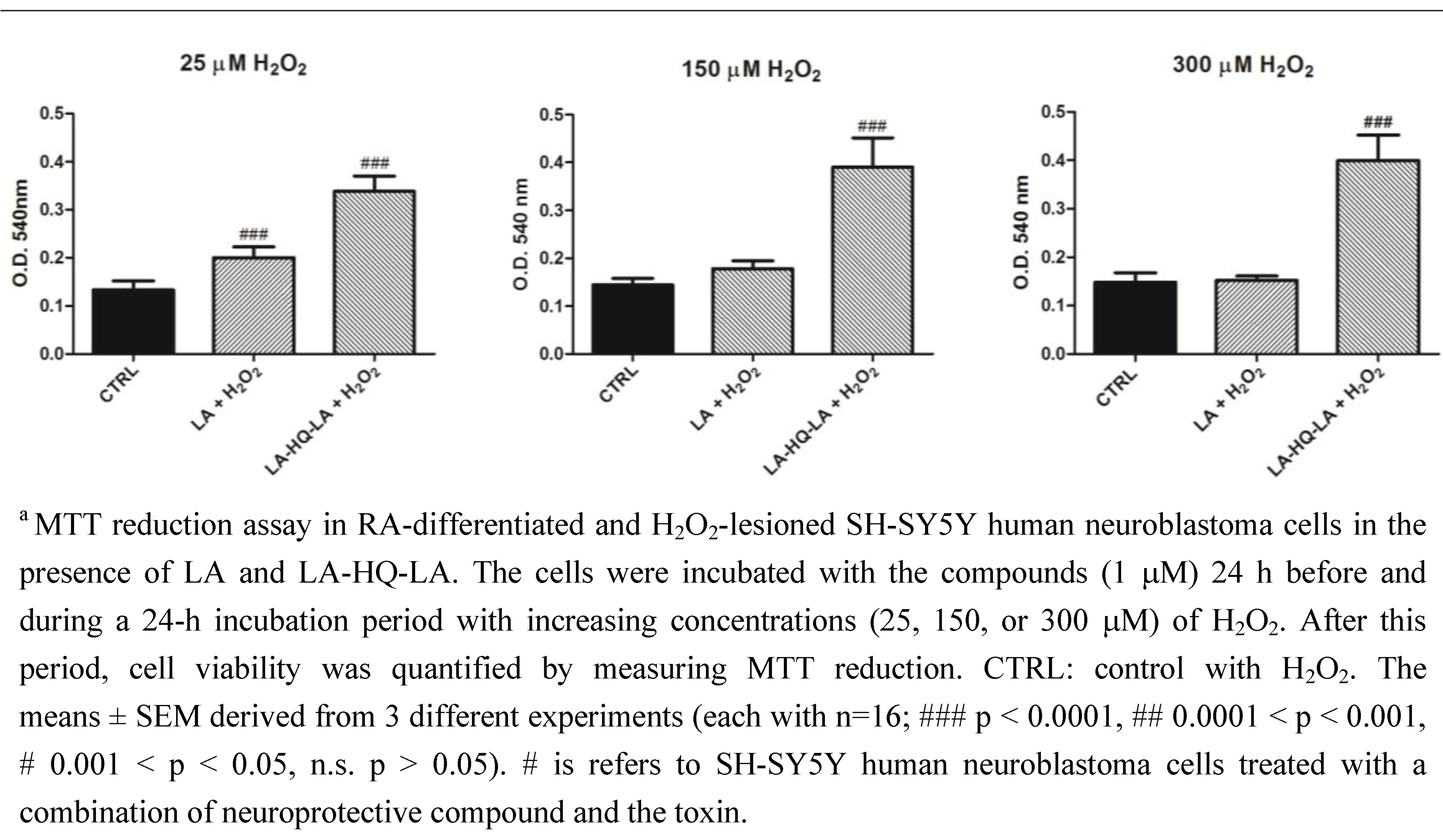 Pharmaceuticals 06 00054 g005