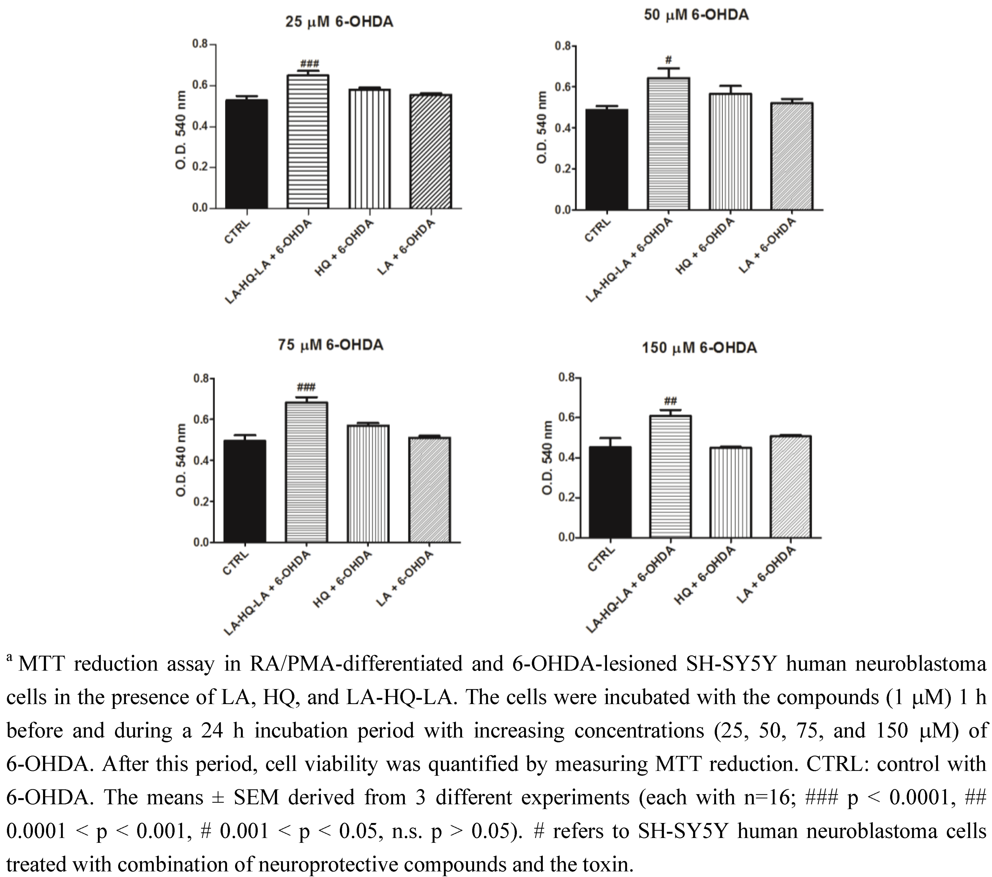 Pharmaceuticals 06 00054 g008