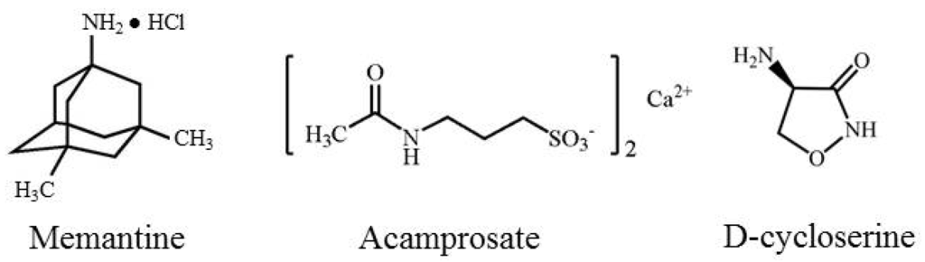 Pharmaceuticals 06 00251 g001 1024