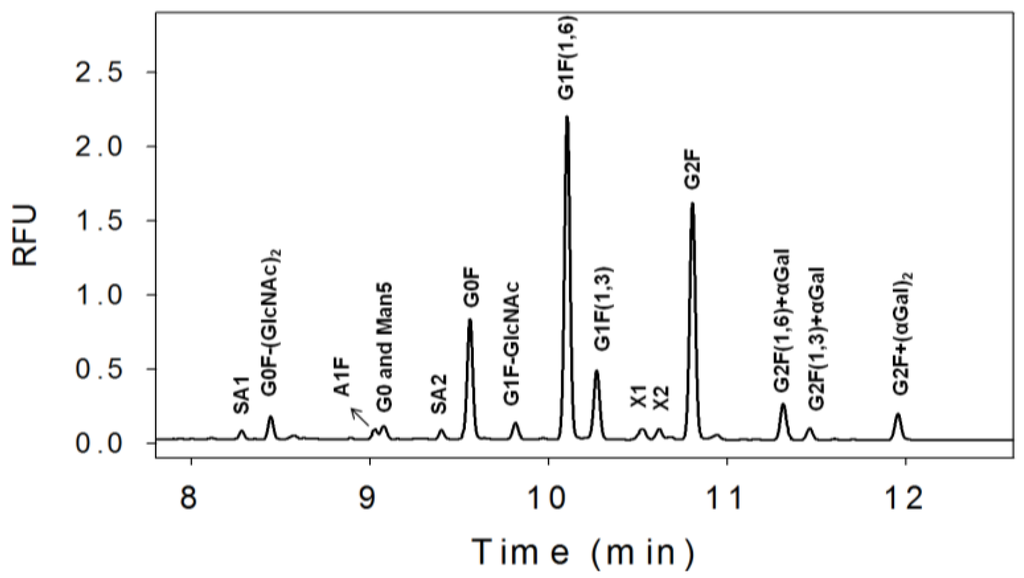 Pharmaceuticals 06 00393 g001 1024