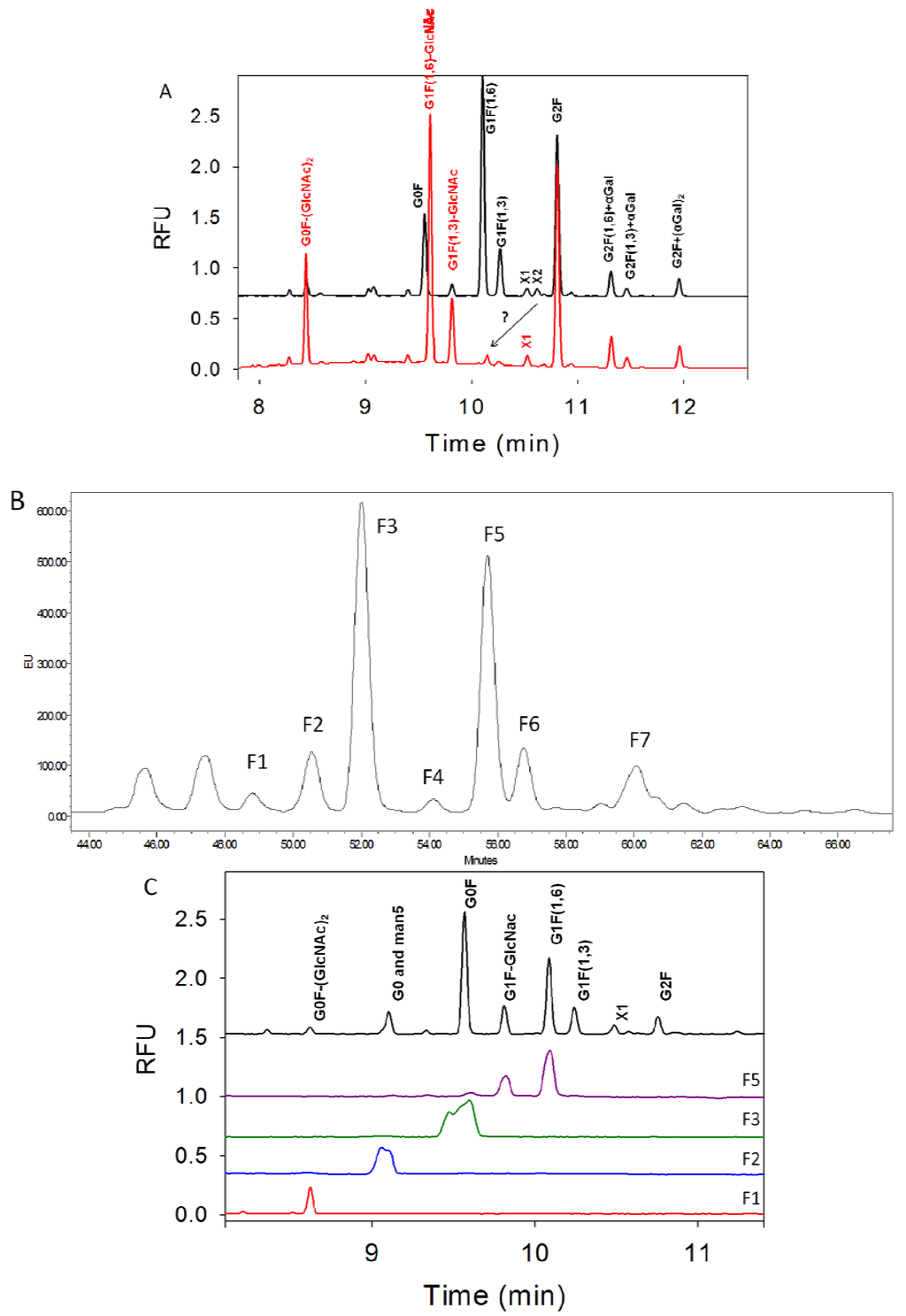 Pharmaceuticals 06 00393 g004 1024