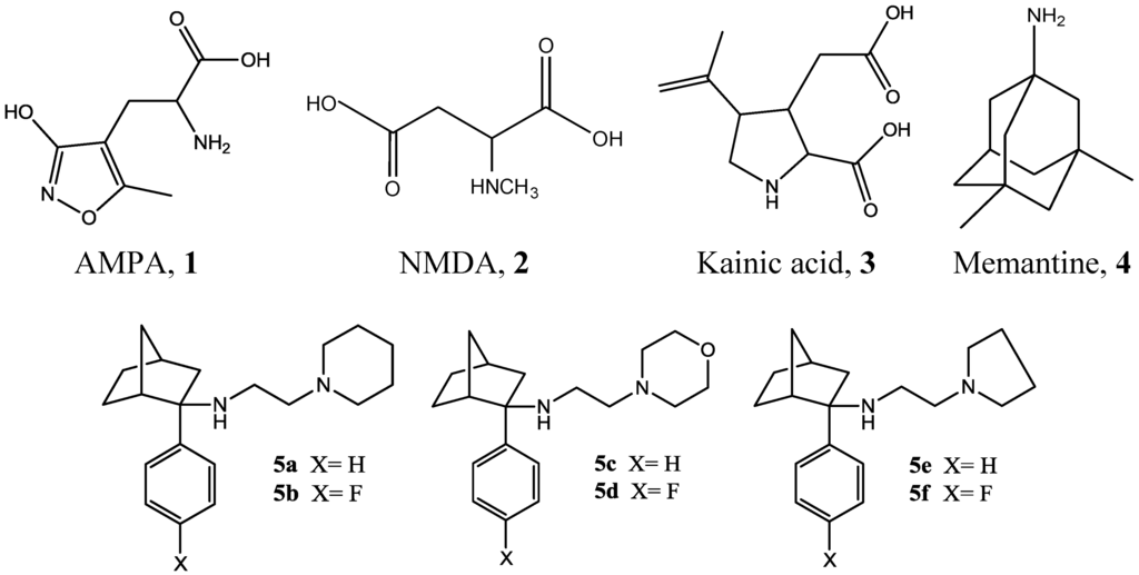 Pharmaceuticals 06 00536 g001 1024