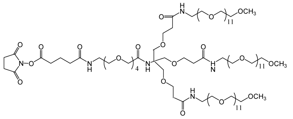 Pharmaceuticals 06 00867 g005 1024