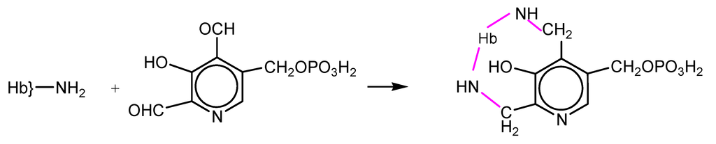 Pharmaceuticals 06 00867 g008 1024
