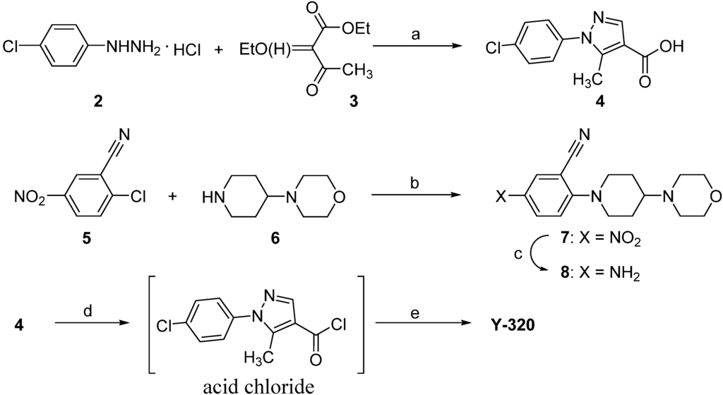 Pharmaceuticals 07 00001 g007 1024