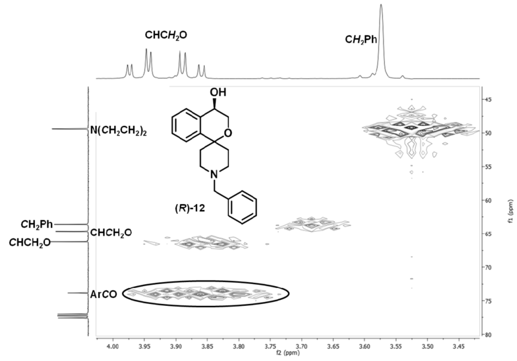 Pharmaceuticals 07 00078 g002 1024
