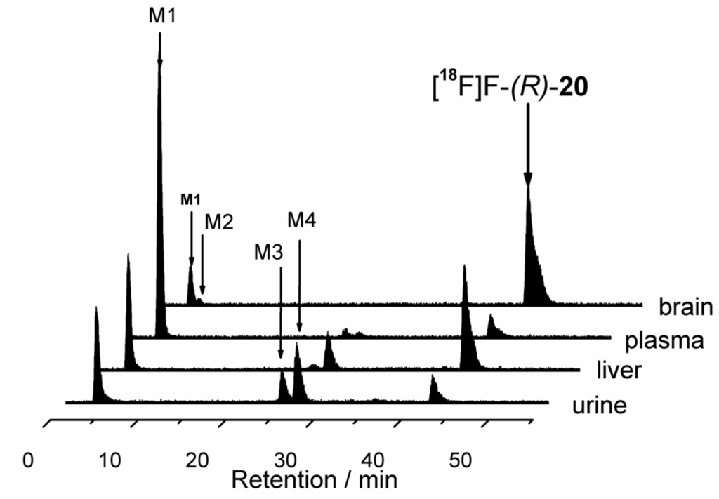 Pharmaceuticals 07 00078 g004 1024