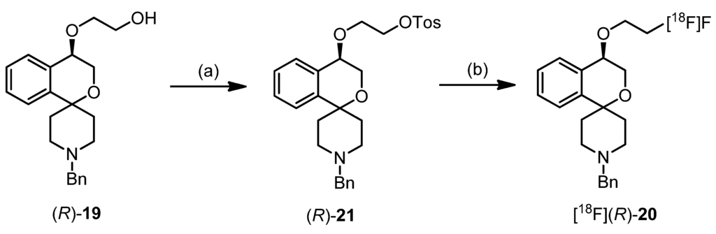Pharmaceuticals 07 00078 g008 1024
