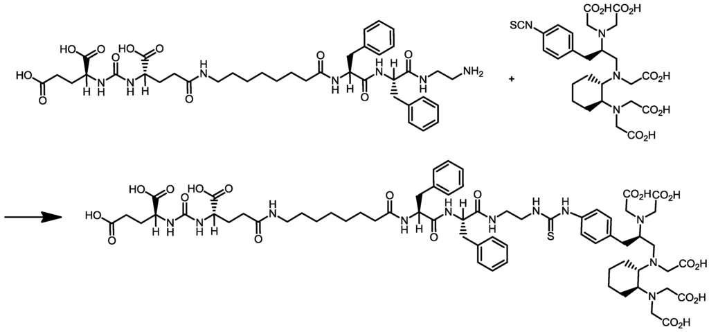 Pharmaceuticals 07 00517 g006 1024