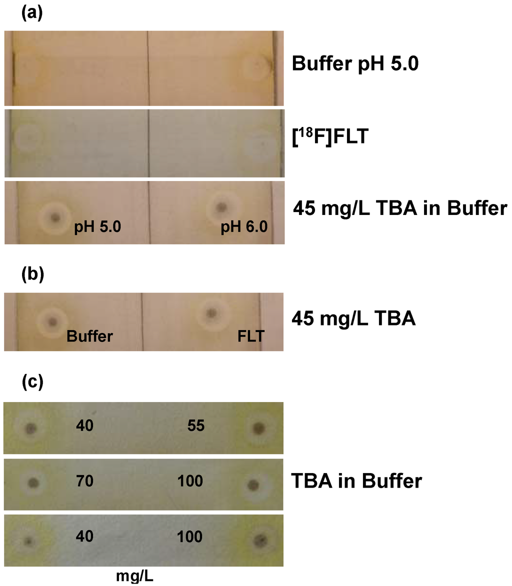 Pharmaceuticals 07 00621 g003 1024