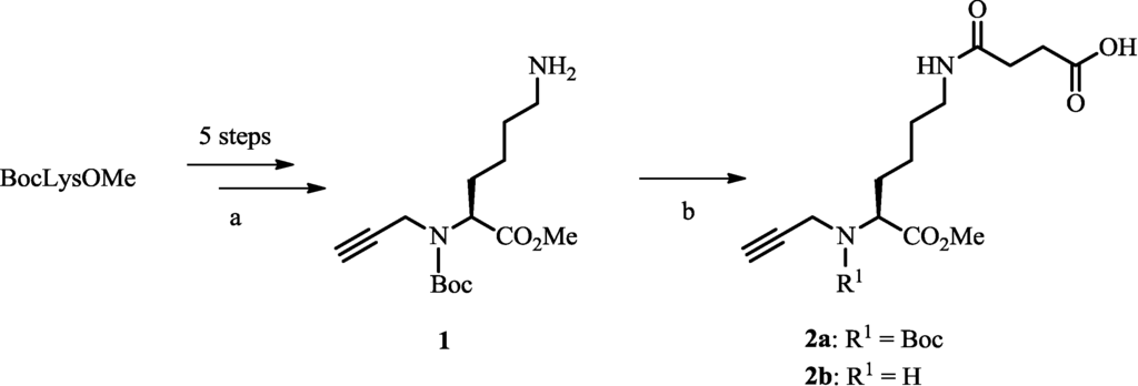 Pharmaceuticals 07 00662 g005 1024