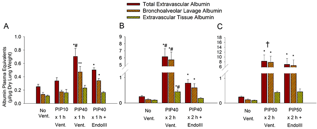 Pharmaceuticals 07 00894 g002 1024