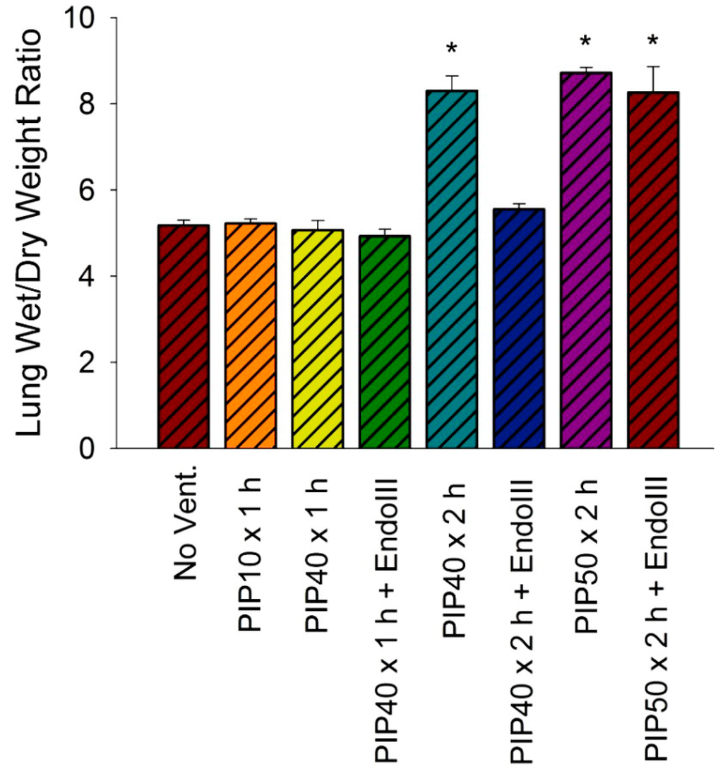 Pharmaceuticals 07 00894 g003 1024
