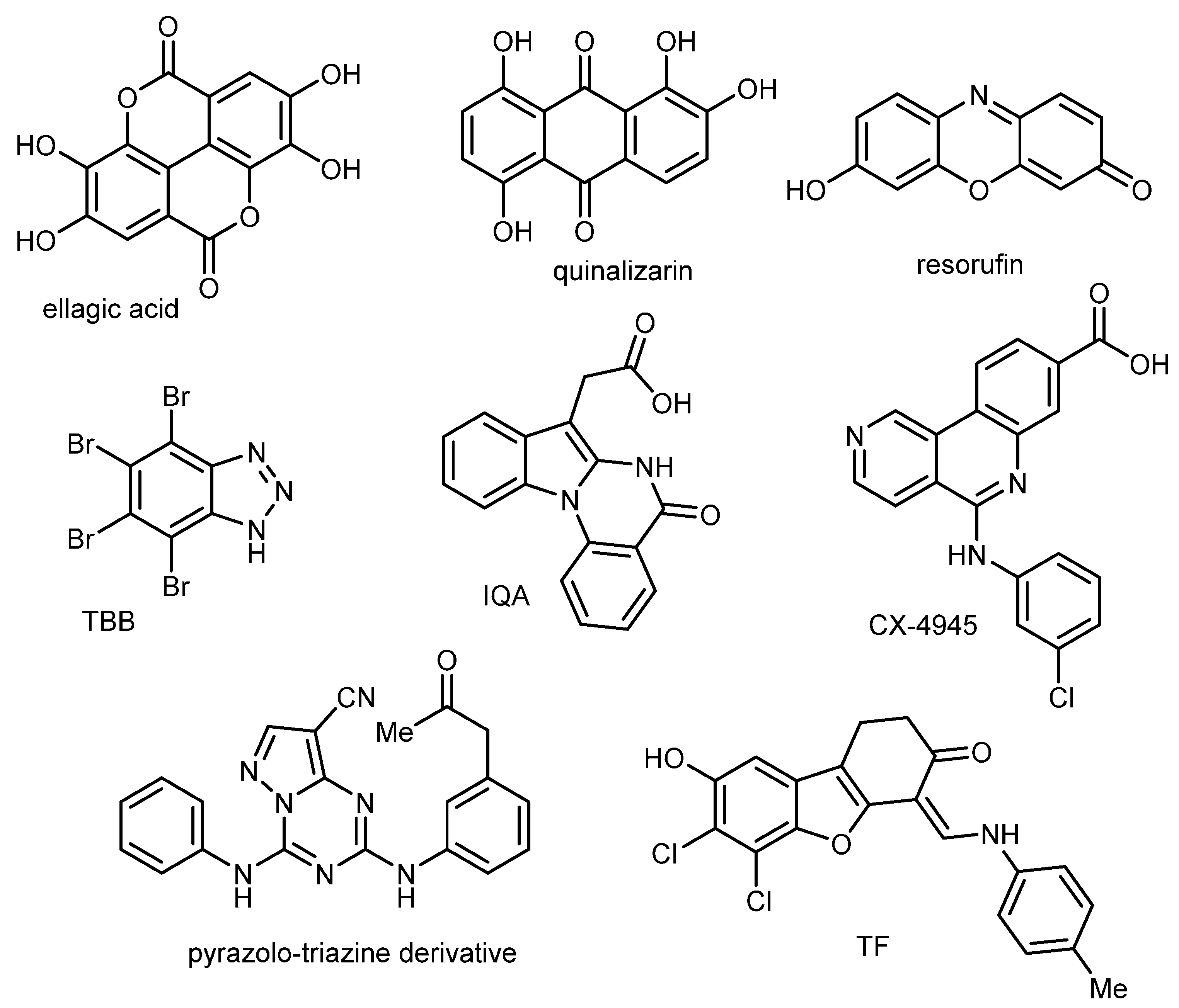 Pharmaceuticals 08 00279 g001
